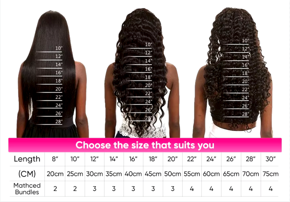 "The Drip Wave" | Deep Water Wave | Cap Size 7x5 | 200% Density