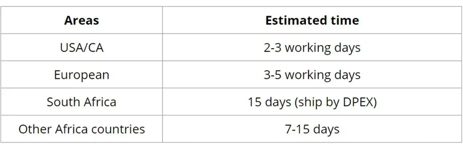 Glueless Ready To Wear Bone Straight 4x4 5x5